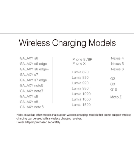 Karikues wireless Remax RP-W3, Ngjyra: E Bardhë, foto , 7 image